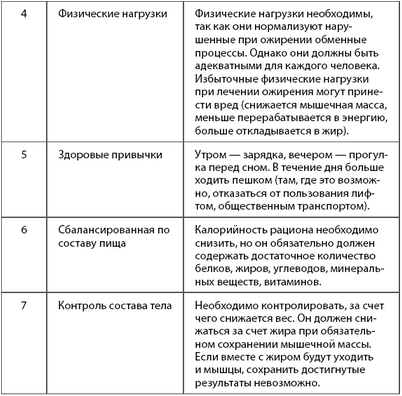 анализ анализ