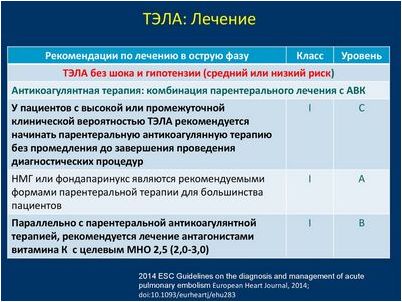 более более