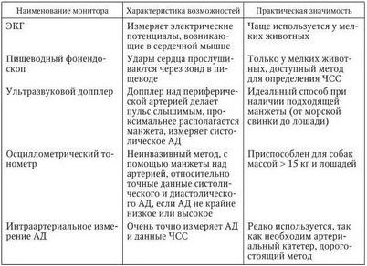 лекарственный лекарственный