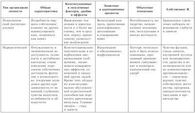 пациент пациент