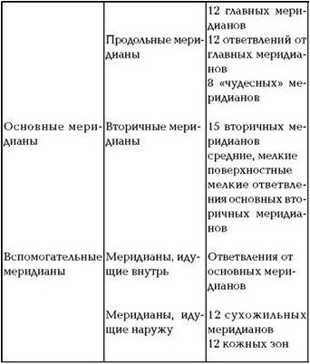 риск риск