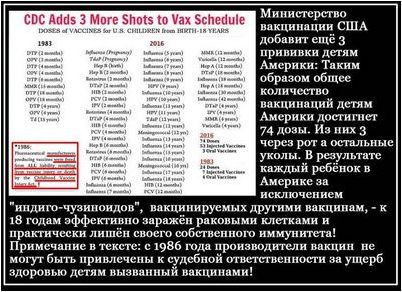 грипп грипп