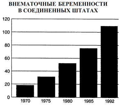 испаноговорящих