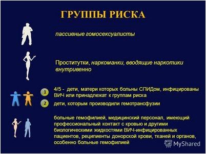 риск риск