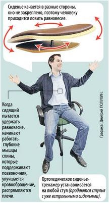 нанофрезы нанофрезы