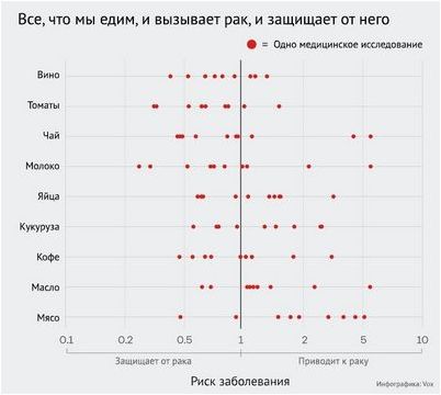 начальный начальный