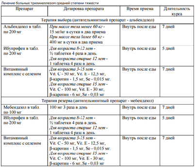пятая пятая