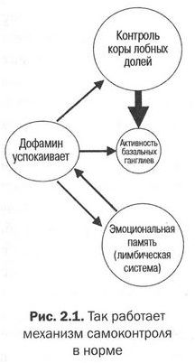 более более