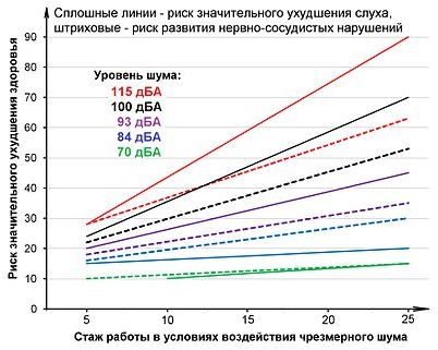 самолет