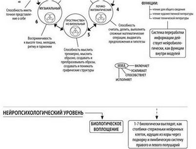 стресс