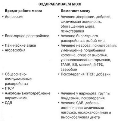 женщина женщина
